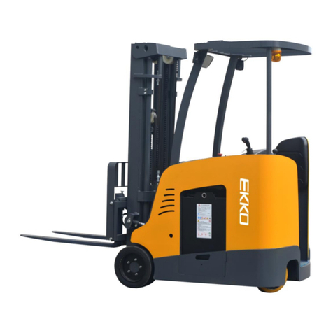 EKKO EK18RF manual