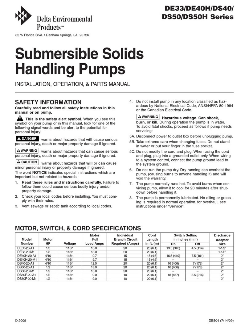 Delta Environmental Products DE33 Series Installation, Operation & Parts Manual