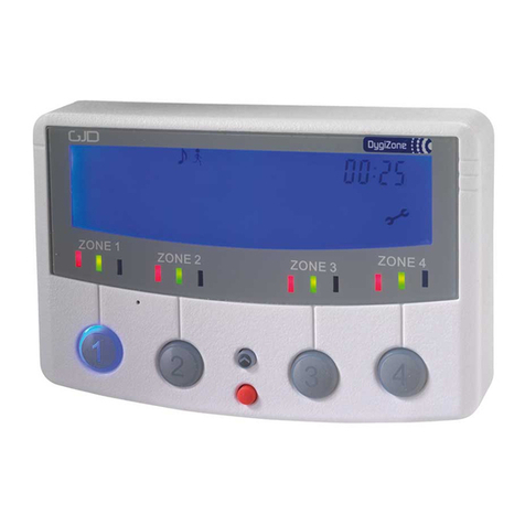 GJD DYGIZONE GJD910 manual