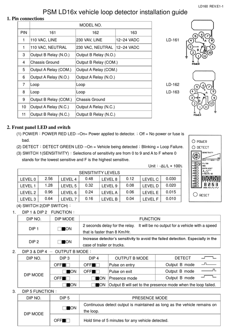 PSM LD161 installation guide