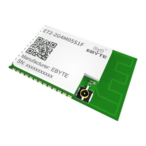 Ebyte E72-2G4M05S1F User manual
