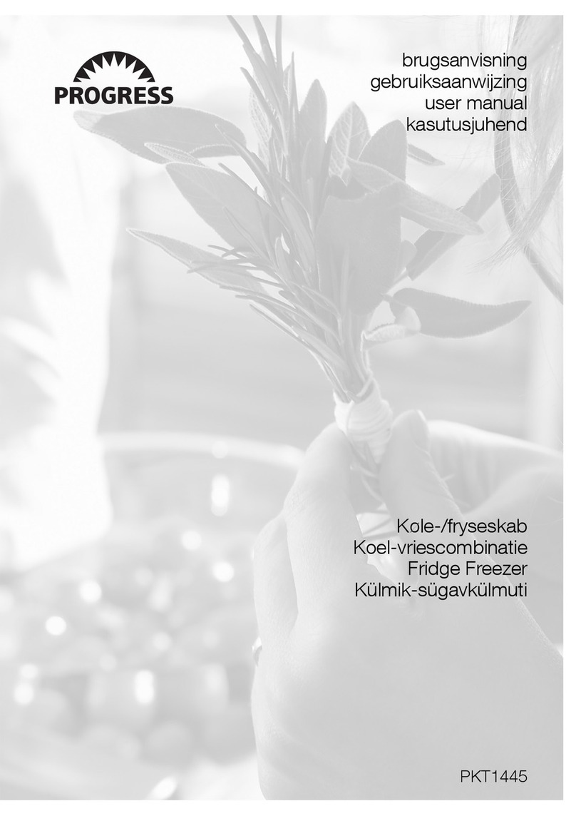 Progress PKT1445 User manual