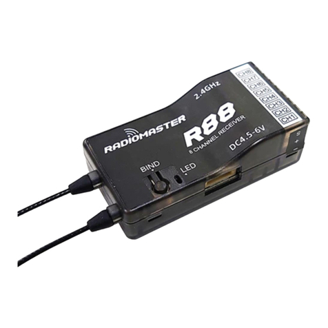 RadioMaster R88 user manual