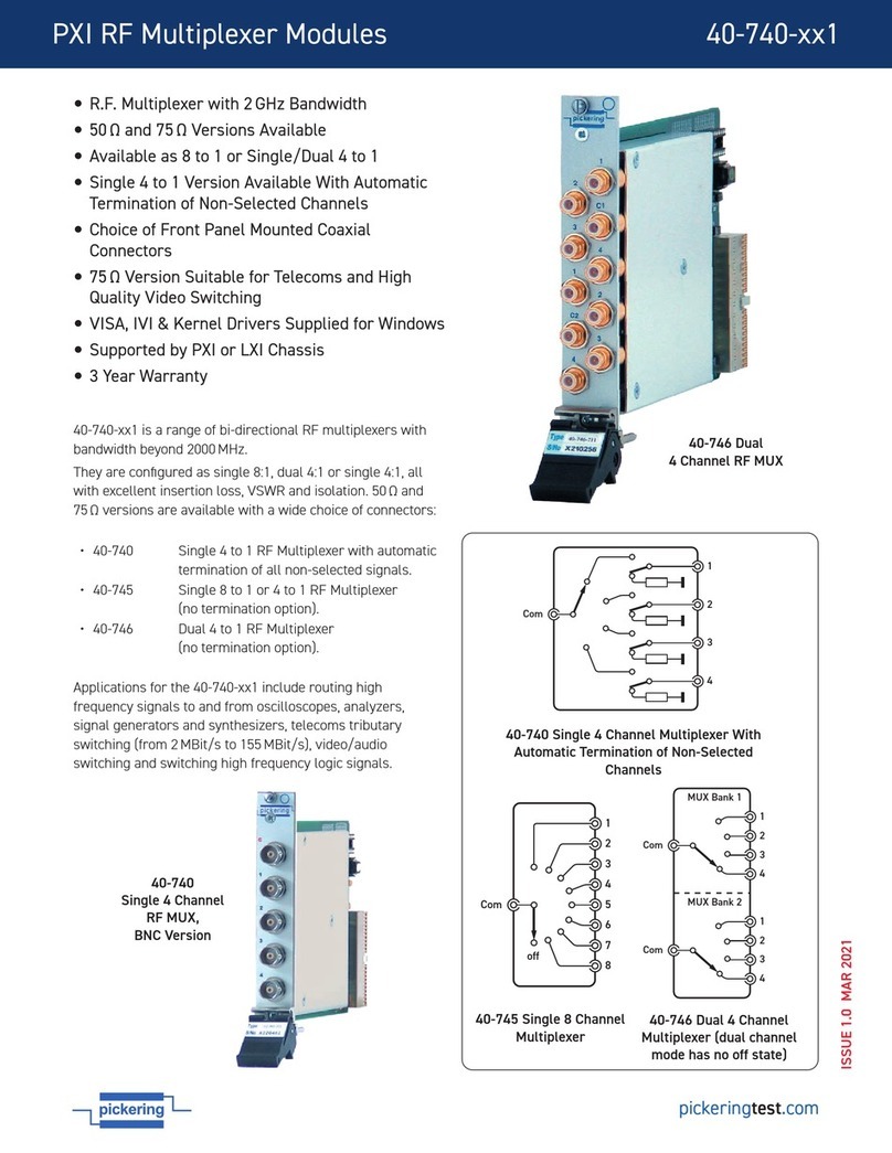 Pickering 40-740-1 Series User manual