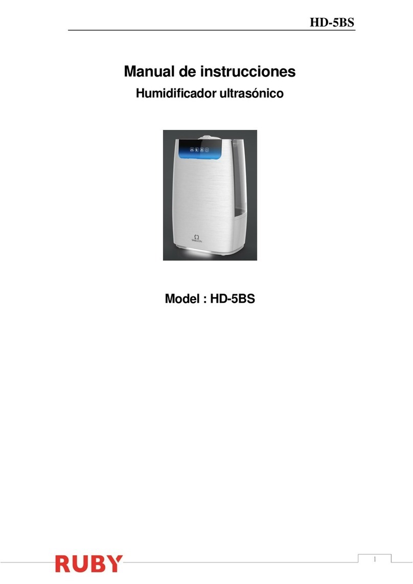 Ruby SH502B Operator's manual