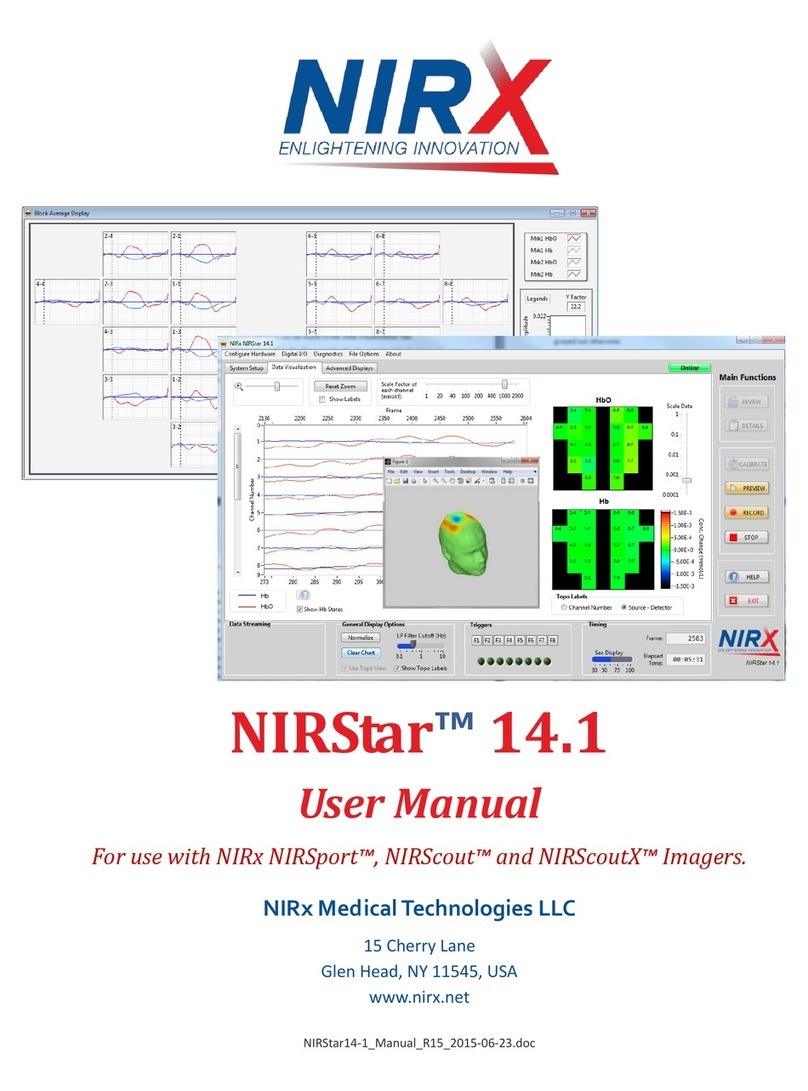 NIRx NIRSport user manual