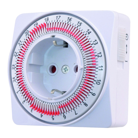 Alecto TS-324B User manual