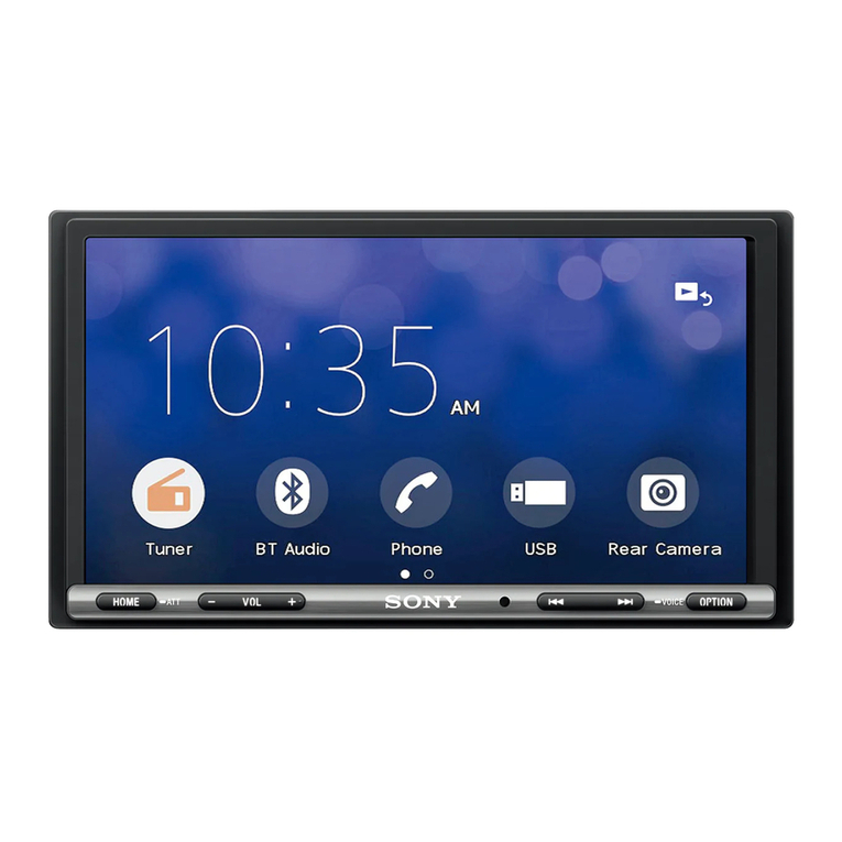 Sony XAV-AX150 User manual Sony XAV-AX150 User manual