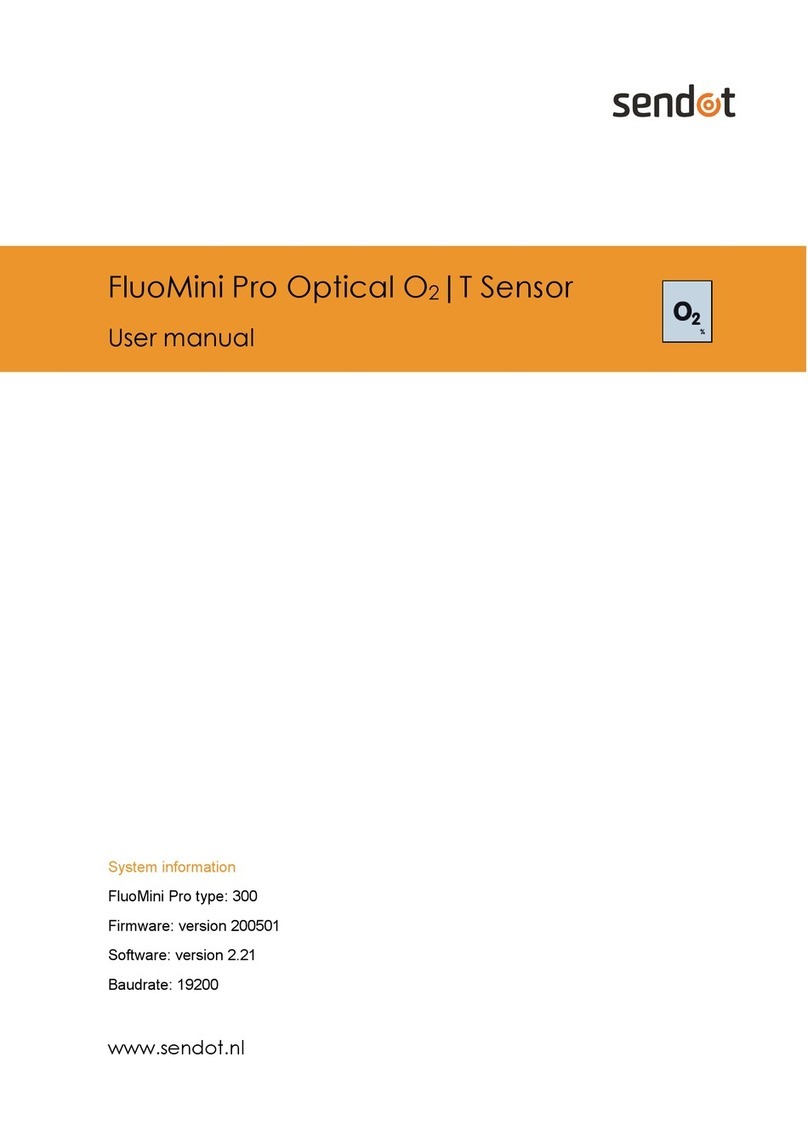 SENDOT FluoMini Pro User manual