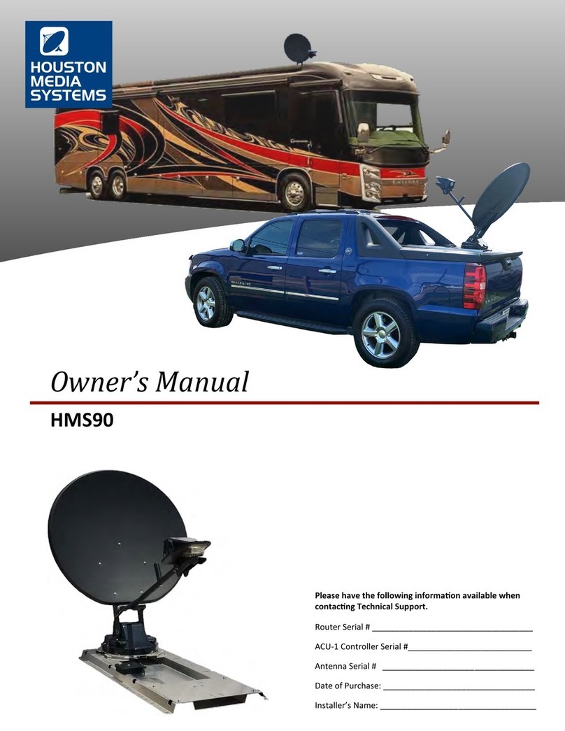 HOUSTON MEDIA SYSTEMS HMS90 owner's manual