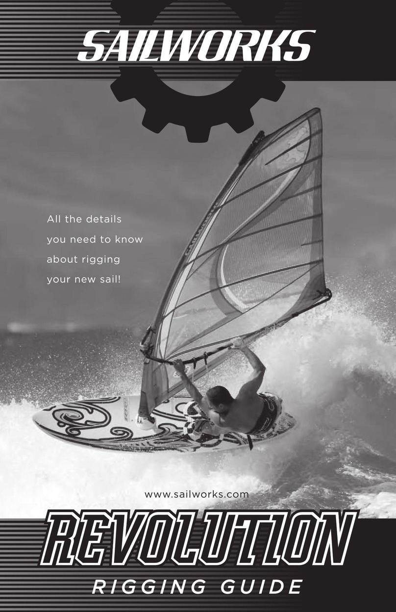 Sailworks REVOLUTION Quick start guide
