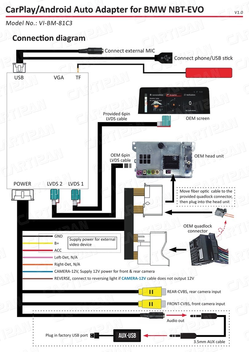 Cartizan VI-BM-81C3 quick start guide