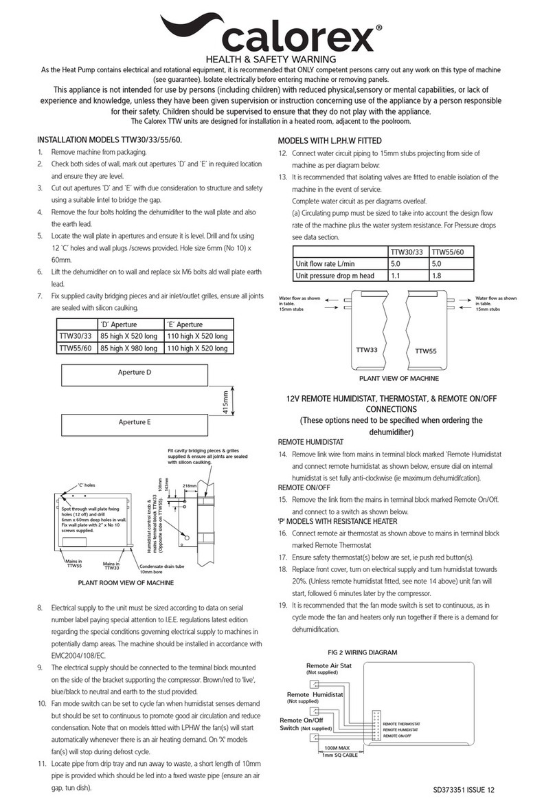 Calorex TTW33 quick start guide