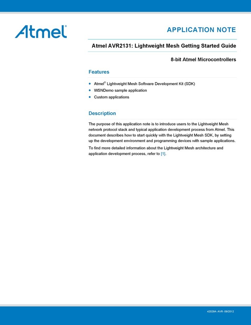Atmel AVR2131 User manual