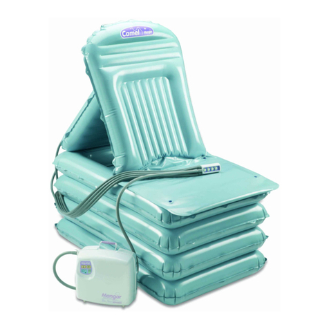 Mangar International Camel User instructions and warranty