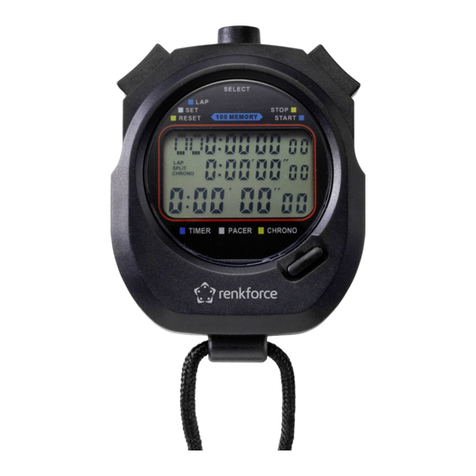 Renkforce RF-SW-130 User manual
