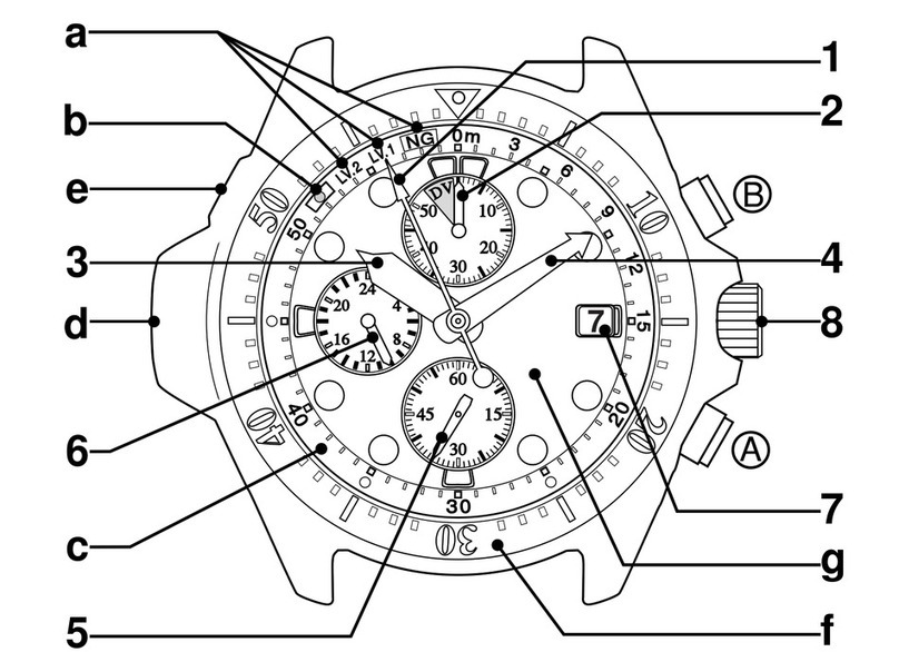 Citizen Eco-Drive b740 User manual Citizen Eco-Drive b740 User manual