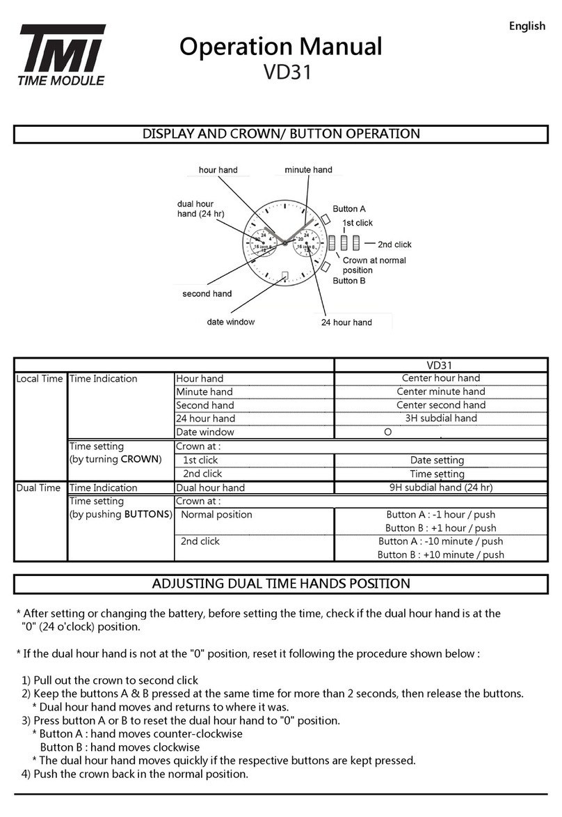 TMI Products VD31 User manual
