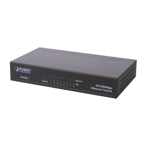 Planet SOHOConnect Series User manual