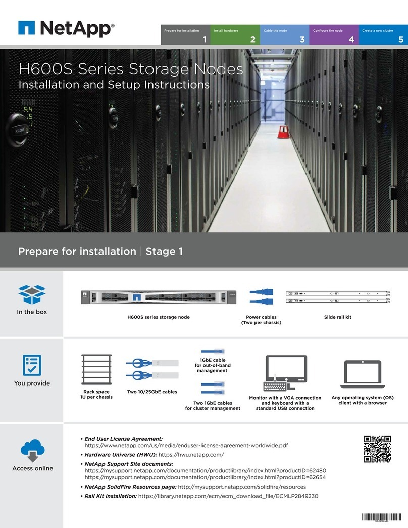 NetApp H600S Series Manual NetApp H600S Series Manual