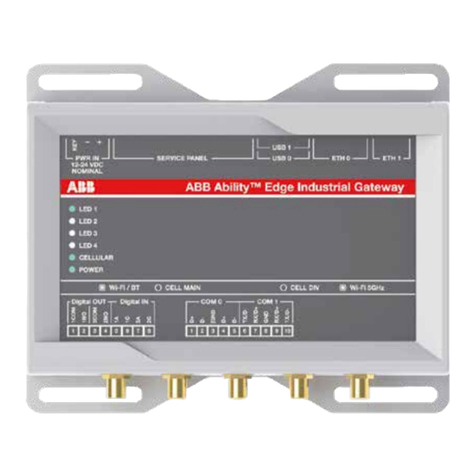 ABB Ability User manual