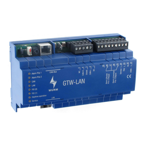WURM GTW-LAN Product information