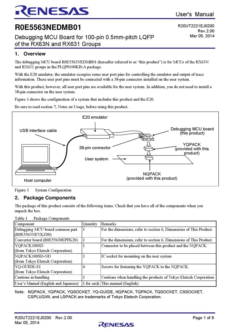 Renesas R0E5563NEDMB01 user manual Renesas R0E5563NEDMB01 user manual