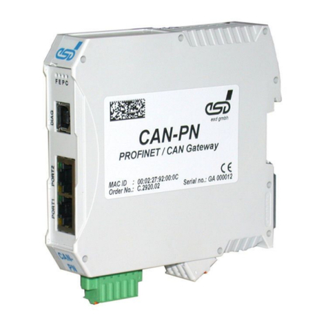 ESD CAN-PN Hardware manual