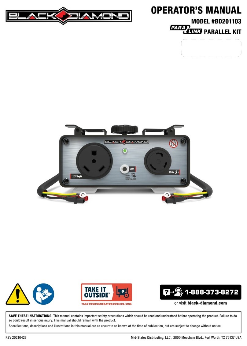 Black Diamond Equipment BD201103 Operator's manual