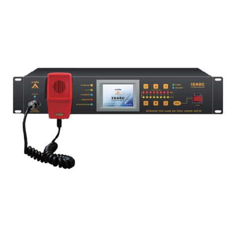 Ateis IDA8 Global-Net installation guide