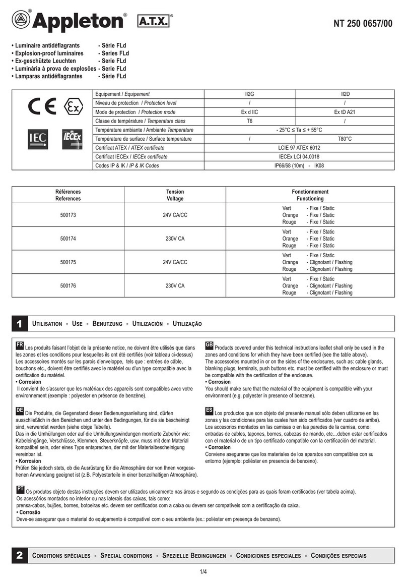Appleton FLd Series User manual