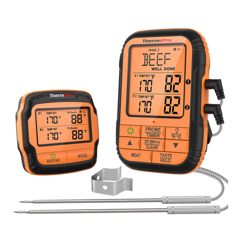 ThermoPro TP28 manual