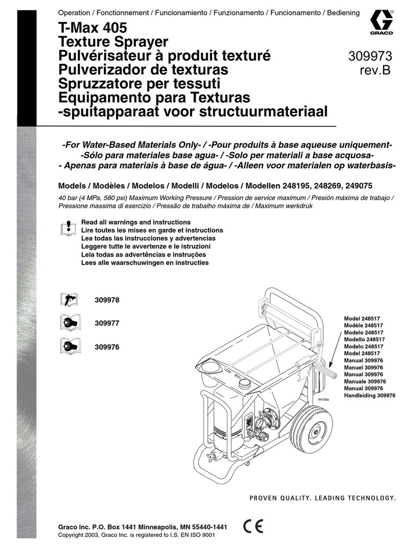 Graco T-Max 405 Operation