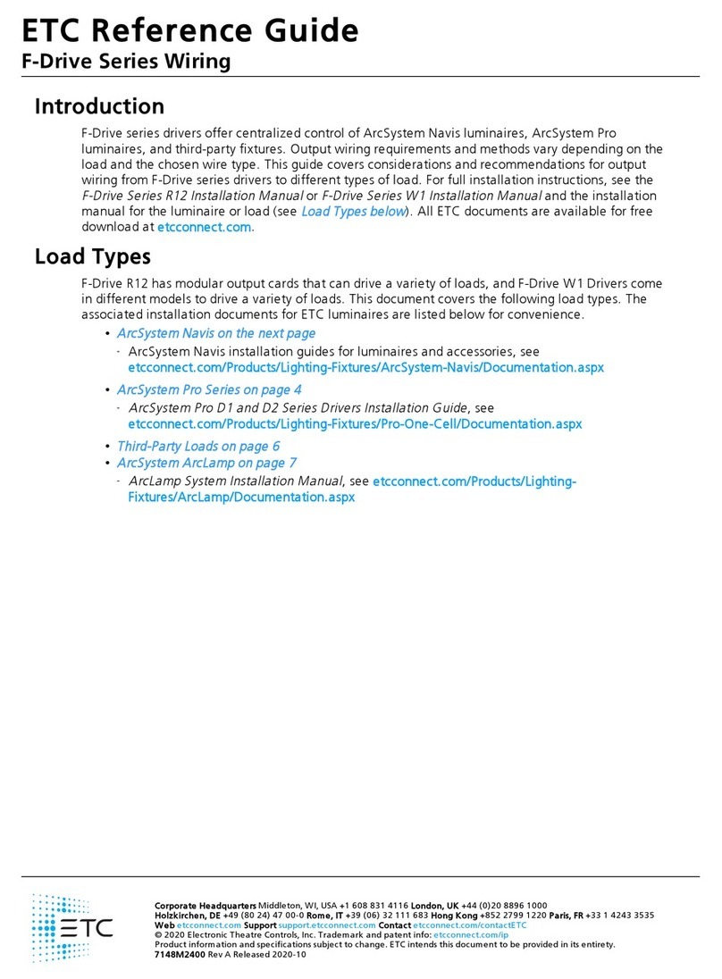 ETC F-Drive Series reference guide