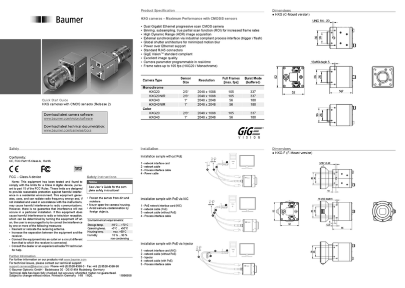 GigE Baumer HXG20 User manual