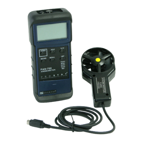 Prostat PAN-750 user manual