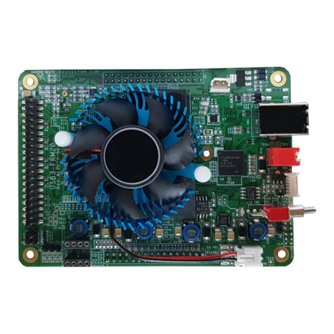 DAQ system USB3-FRM20 user manual