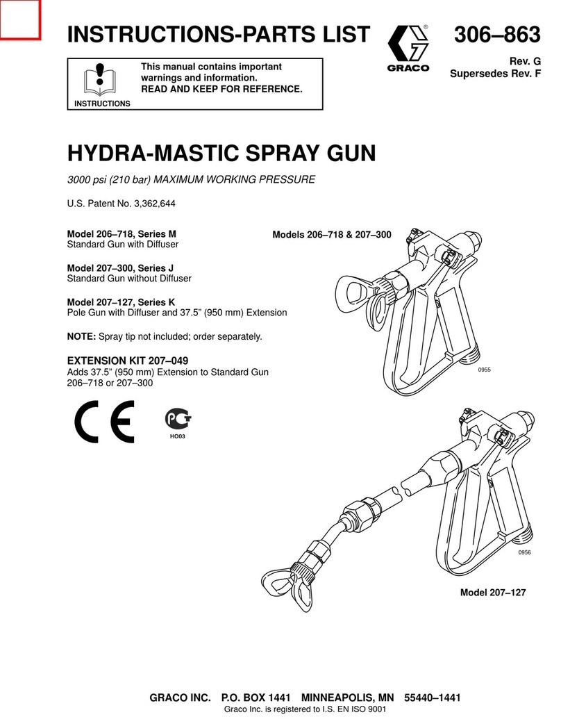 Graco HYDRA-MASTIC 206-718 Operation manual