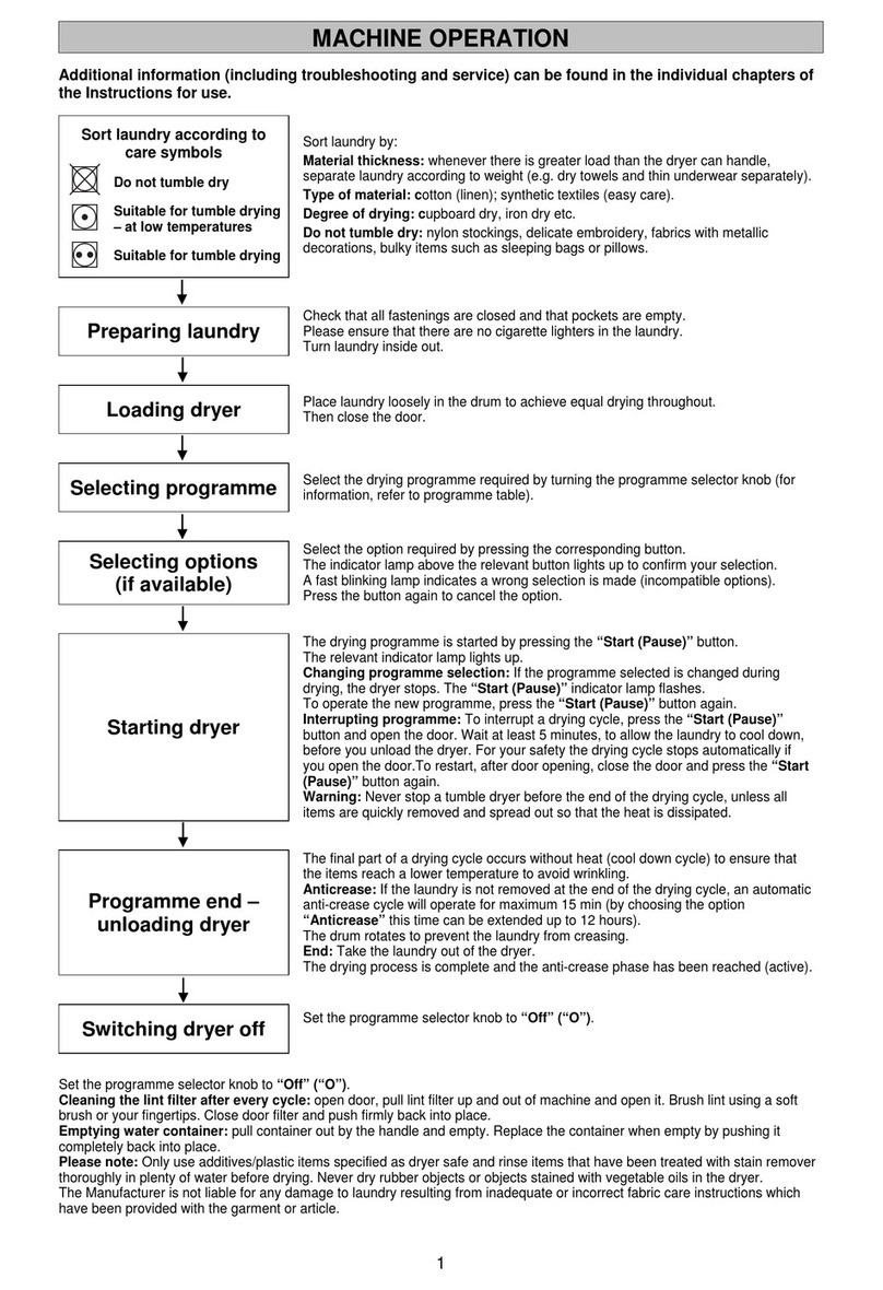 Whirlpool AZB 9682 User manual