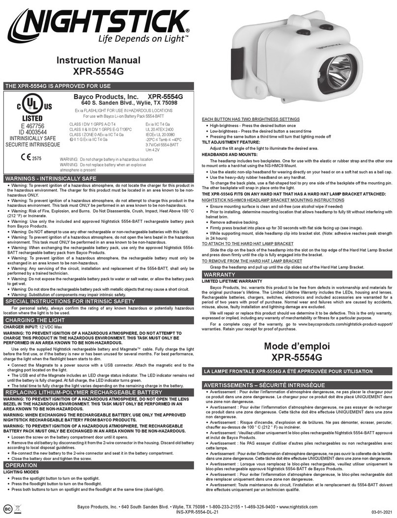 Night Stick XPR-5554G instruction manual Night Stick XPR-5554G instruction manual