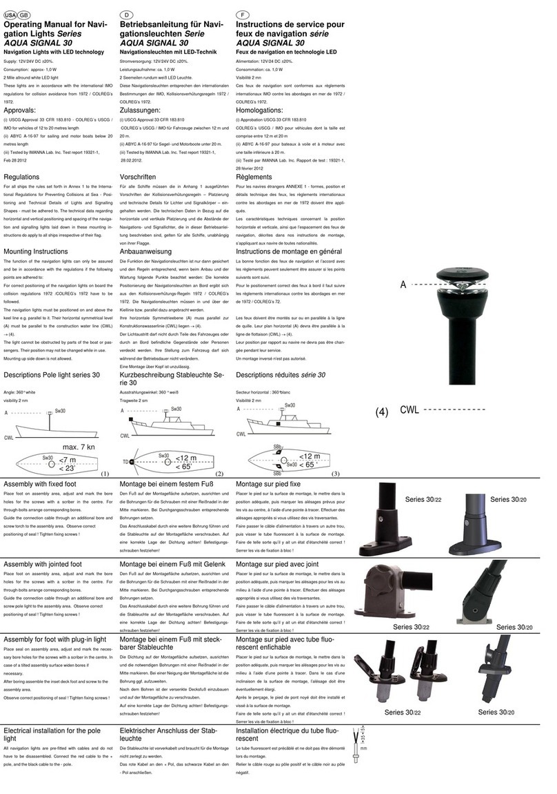 Glamox AQUA SIGNAL 30 Series operating manual