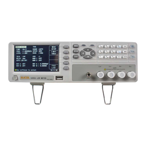 EUCOL U2836 User manual