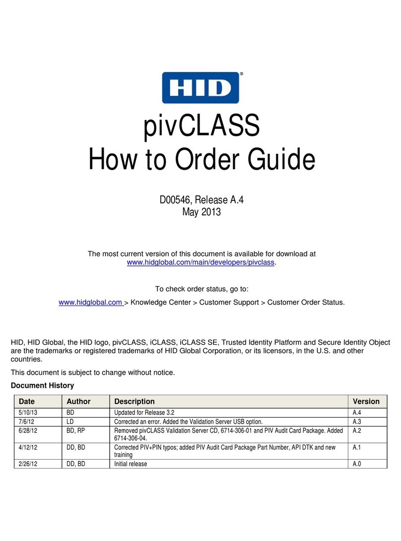 HID pivCLASS User manual