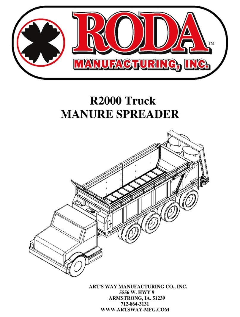 Roda R2000 Truck manual