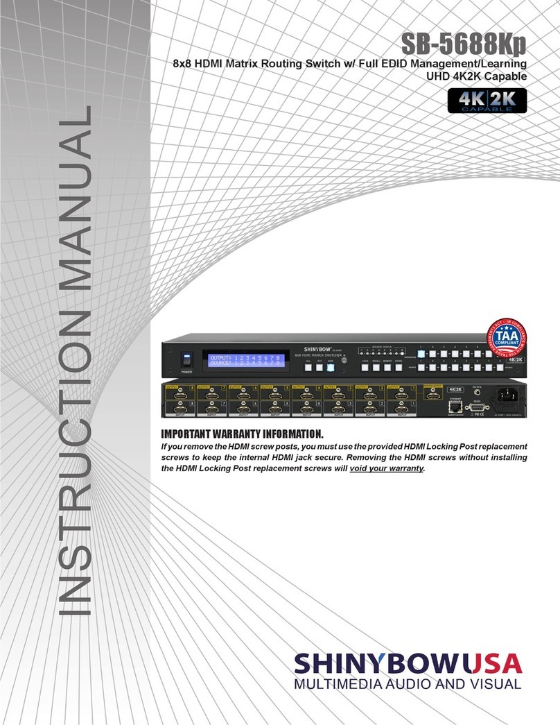 Shinybow USA SB-5688Kp instruction manual