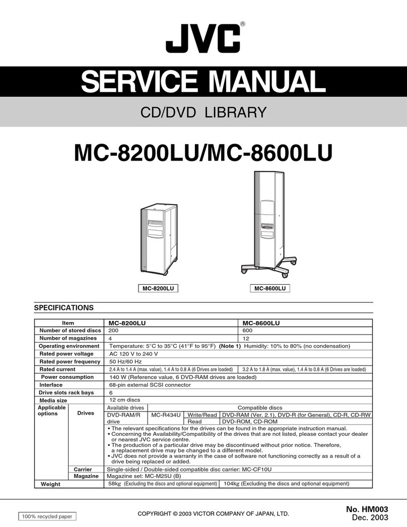 JVC MC-8200LU User manual