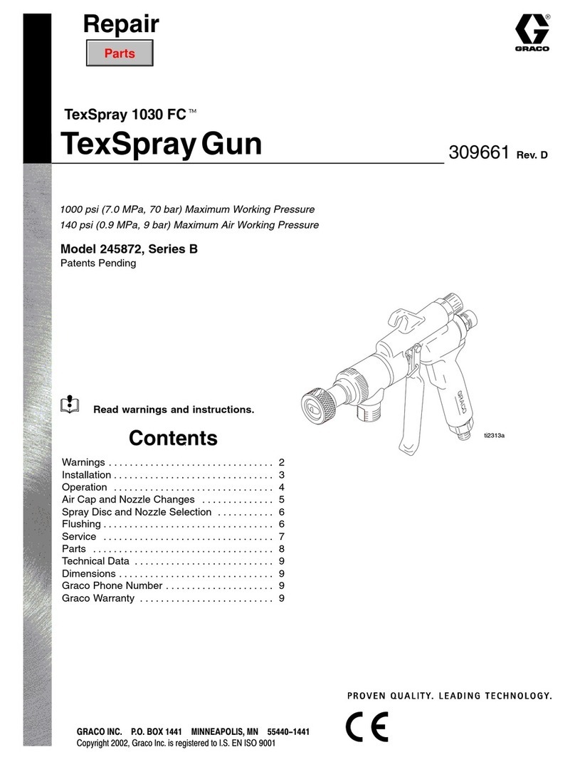 Graco Series B User manual