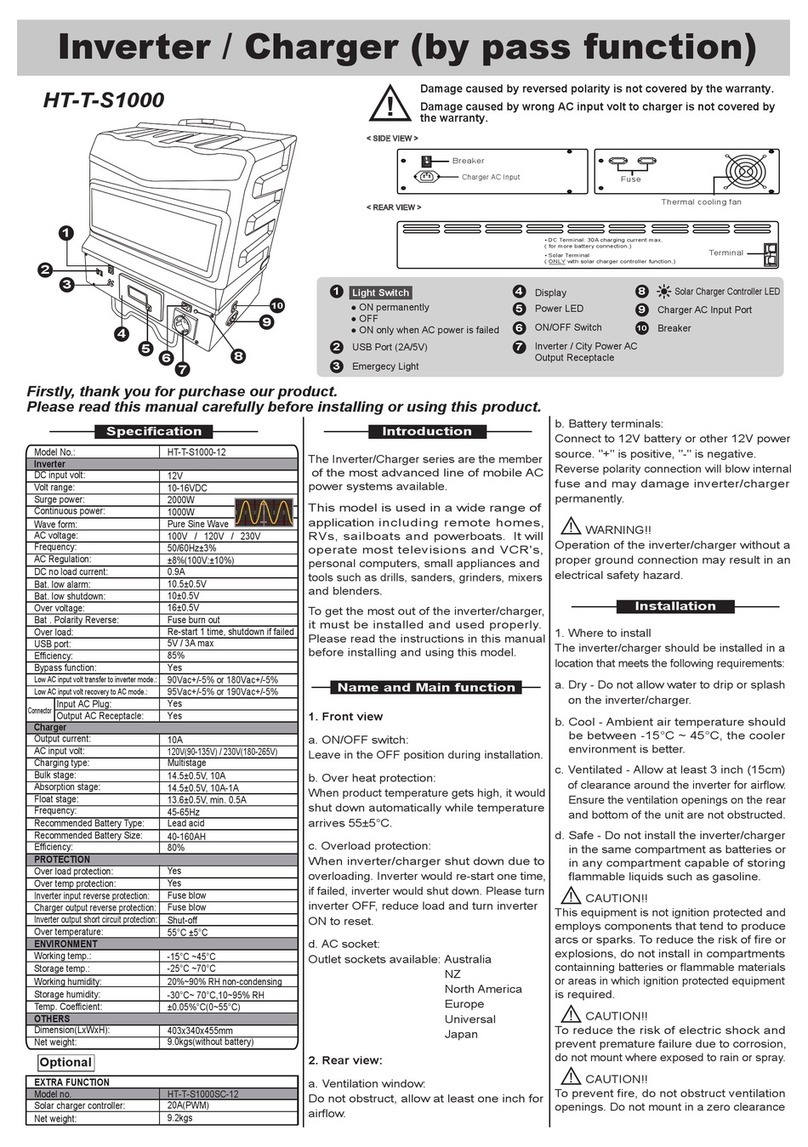 Hon Turing HT-T-S1000-12 introduction Hon Turing HT-T-S1000-12 introduction