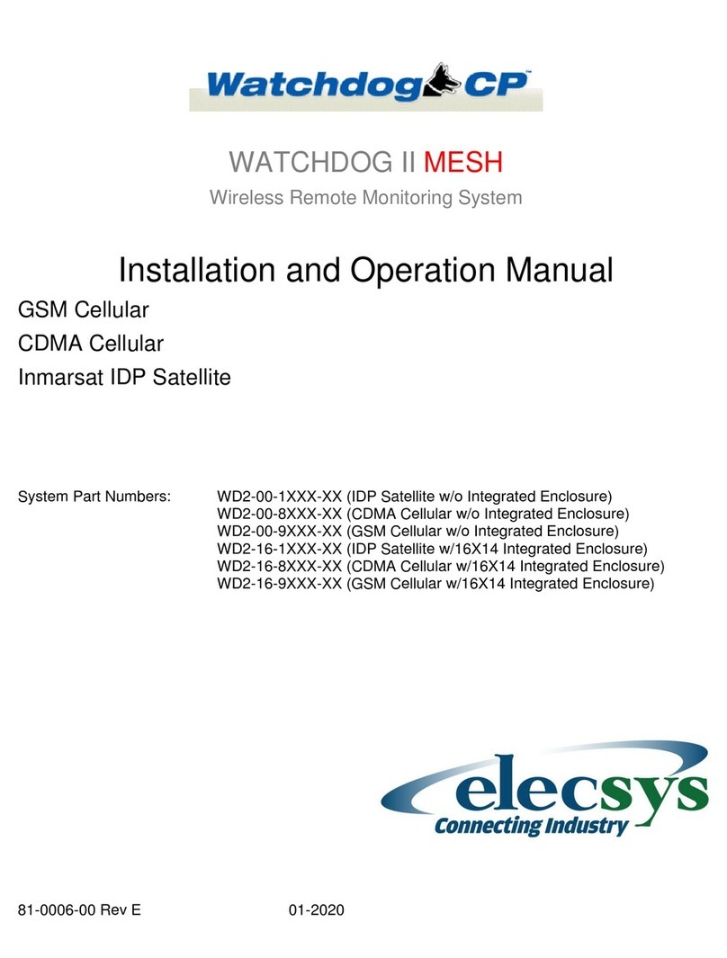 Elecsys WATCHDOG II MESH Installation and operation manual
