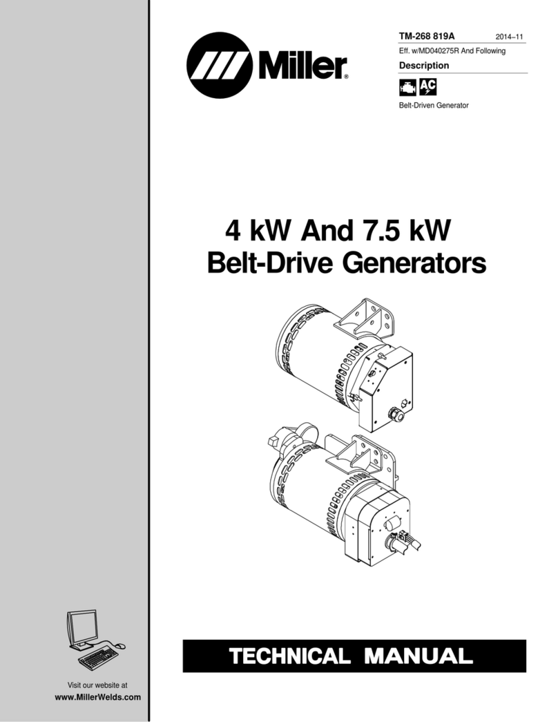Miller TM-268 User manual